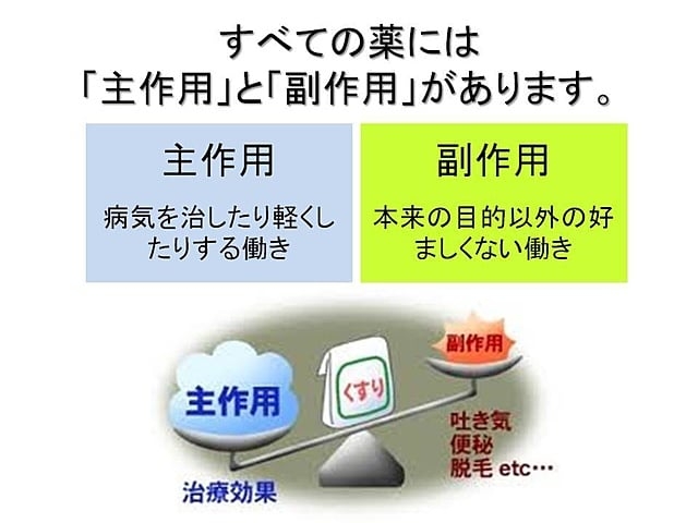 薬の副作用で何が起きましたかpart.5