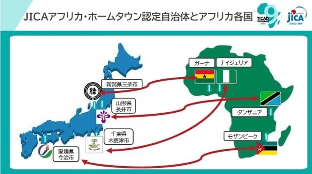 アフリカの「ホームタウン」認定 　林官房長官「移民受け入れ」の情報否定 - 気になる事　　blueのためいき