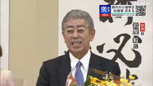 大分　３区で岩屋毅氏が当選｜NHK 大分県のニュース