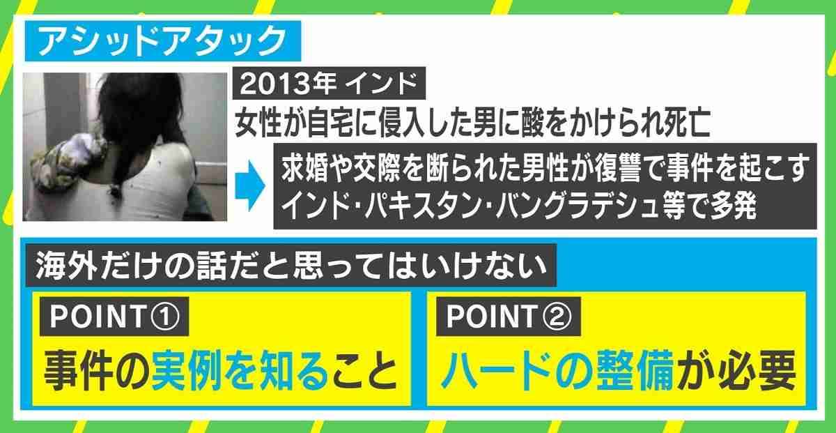 日本では聞き慣れない「アシッドアタック」 事件の実例を知ることとハードの整備を