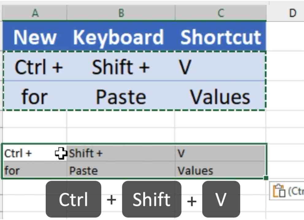 「Excel」で今度こそ書式なし貼り付けが［Ctrl］＋［Shift］＋［V］キーで利用可能に - 窓の杜
