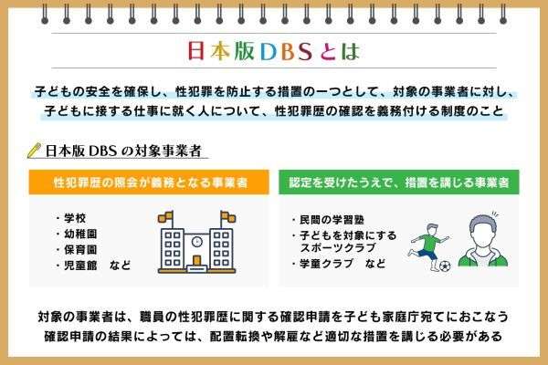 日本版DBSとは？　制度の内容や懸念される問題、導入時期を解説：朝日新聞SDGs ACTION!