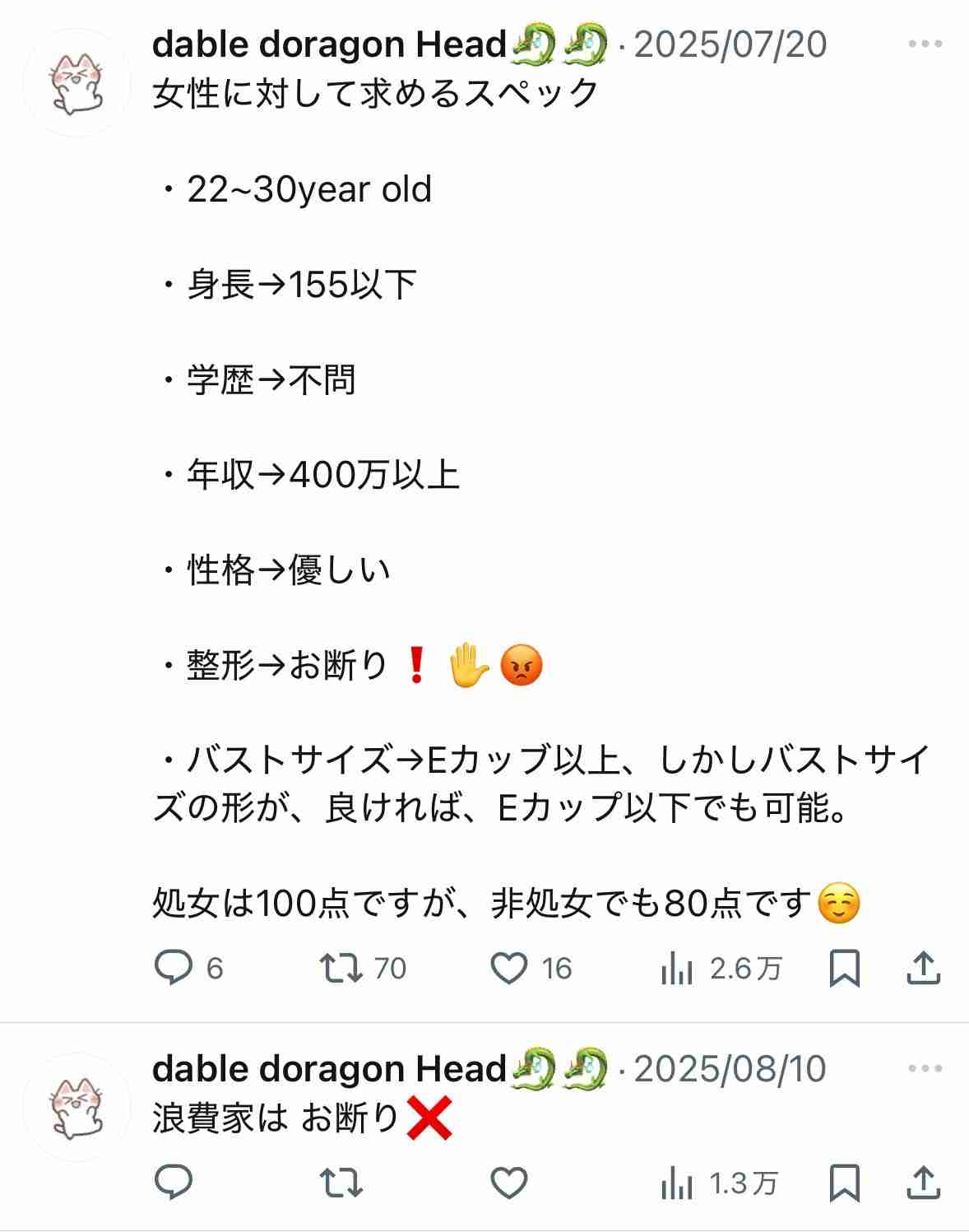 はじめしゃちょー、結婚発表で妻を「詮索しないで」警告の一方で「ウェディングフォト」連投の“矛盾”に冷ややかな声