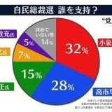 >>1>>6小泉組　4代目小泉進次郎と暴力団・稲川会の幹部 | ガールズちゃんねる - Girls Channel -