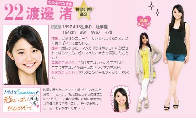 “濡れ髪バスト”どアップの大胆写真集発売の渡邊渚に「何がしたいの?」グラビア路線に疑問噴出