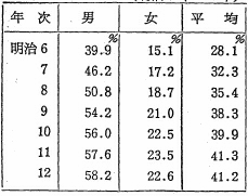不登校児は過去最多の34万人超え…「普通の学校」に固執する日本の教育が、子どもたちから奪っているもの