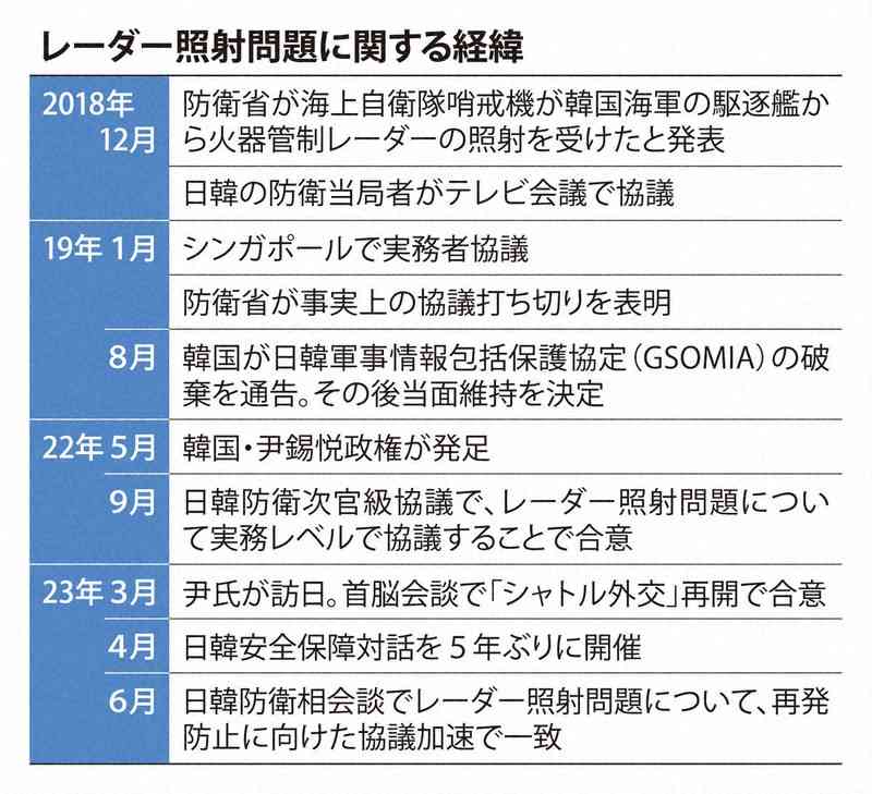 高市早苗氏を応援する議員にまとわりつく裏金、旧統一教会　小林鷹之氏の出馬には「保守の票が割れる」の声