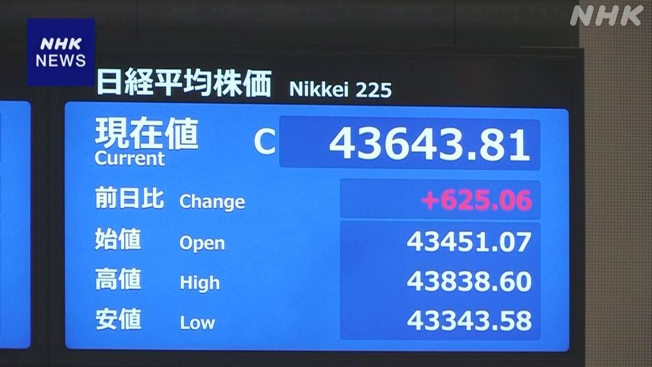 株価 大きく値上がり 石破首相の辞任表明受け買い注文広がる | NHK | きょうの株価