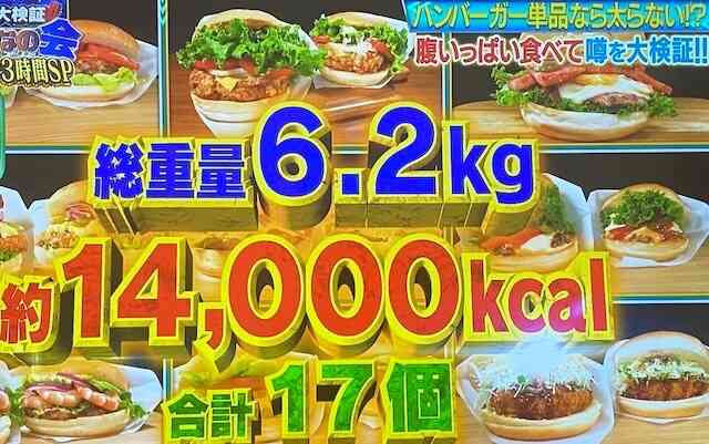 ガルちゃんで知った豆知識！