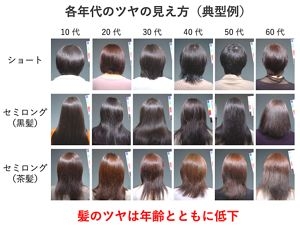 ロングヘア被害者の会