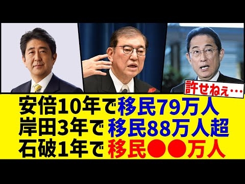 石破茂が入れた移民の人数を知りたいか？