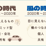 政府がもはや国民の命すら捨ててる時代コロナワクチンが始まってから戦後最大の超... | ガールズちゃんねる - Girls Channel -