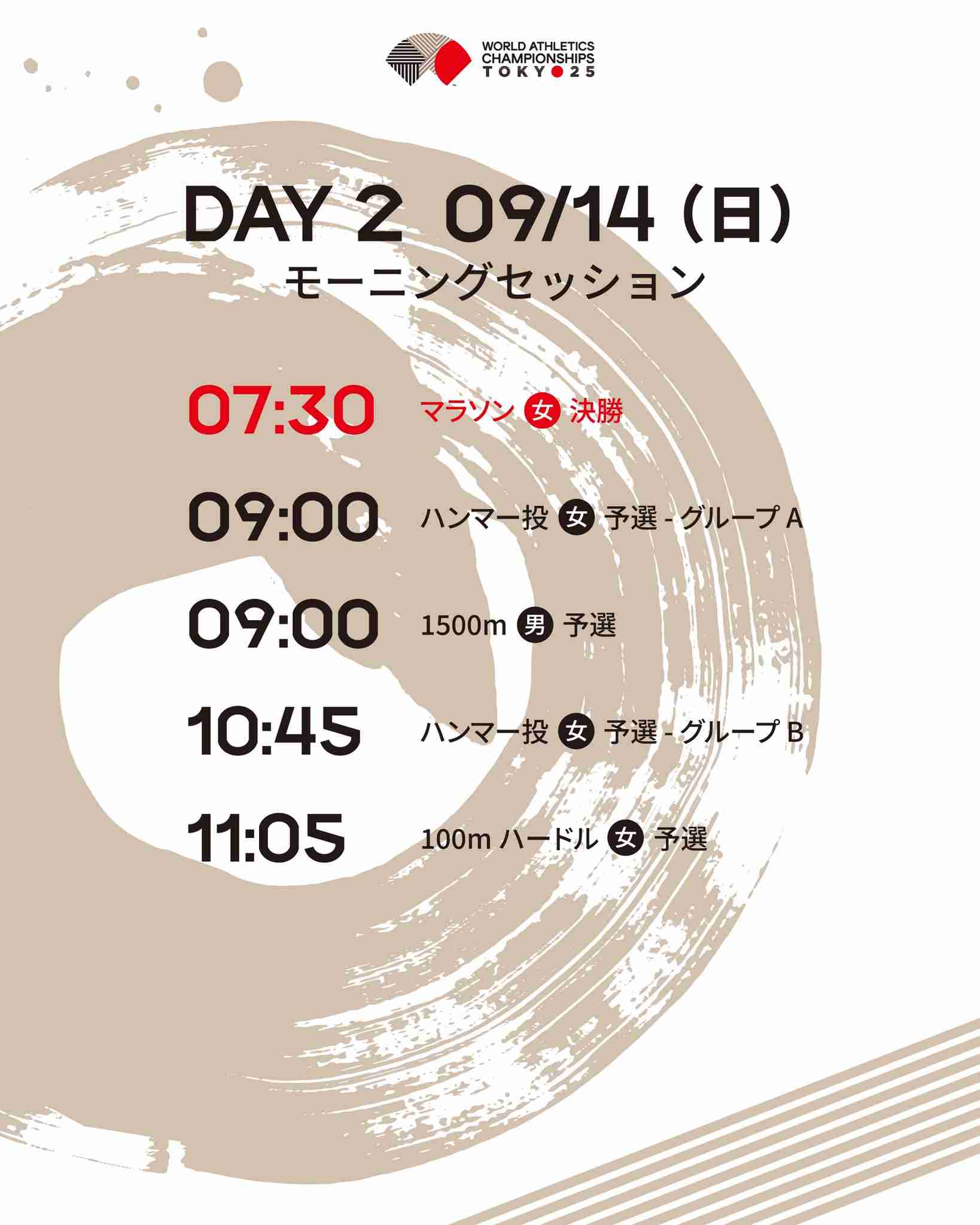 【実況・感想】東京2025世界陸上 2日目