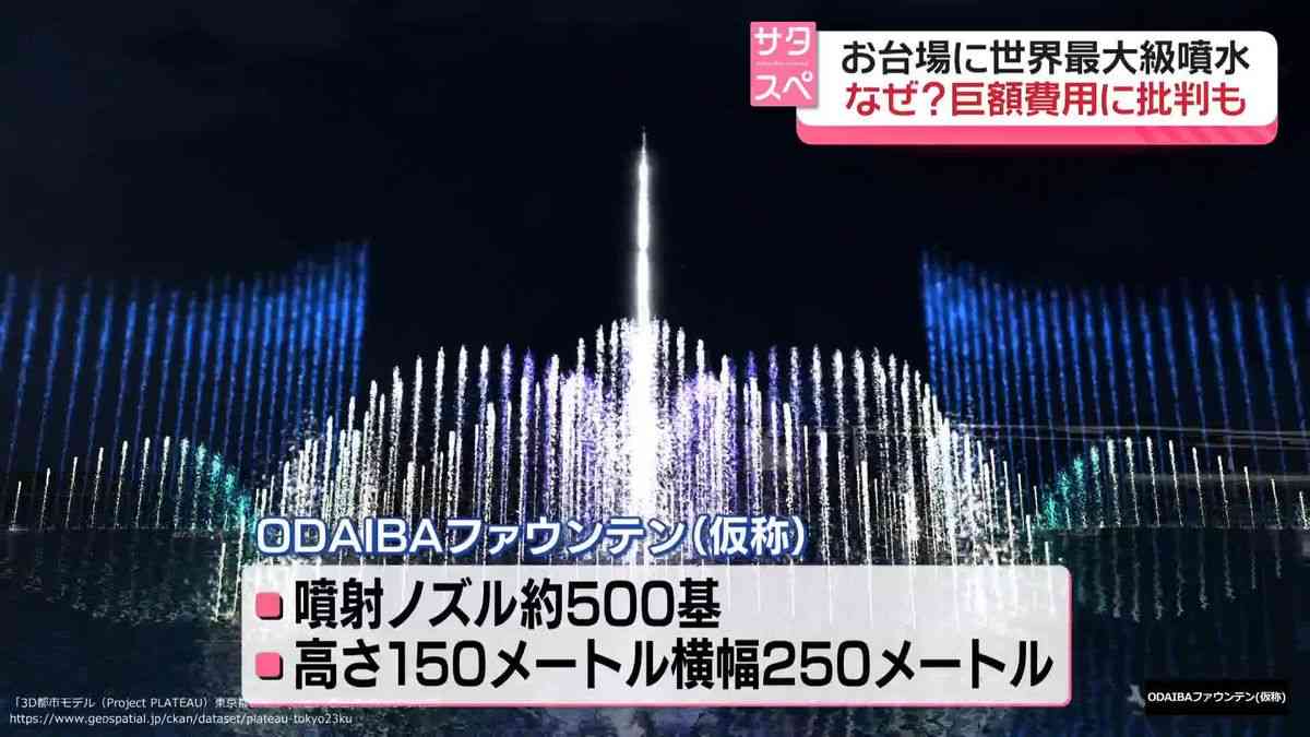 お台場に世界最大級の噴水…なぜ？　期待と批判の声（2025年9月6日掲載）｜日テレNEWS NNN