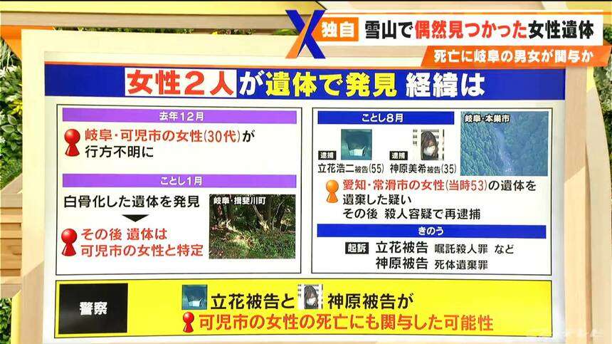 岐阜の“内縁夫婦” 2人の女性を遺棄か 警察にマークされる中… 深夜に別の女性遺体を自宅車庫から運び出していた