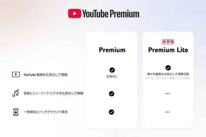 YouTubeで「広告無し」だけに特化した割安サブスク、日本で試験提供開始　月額780円
