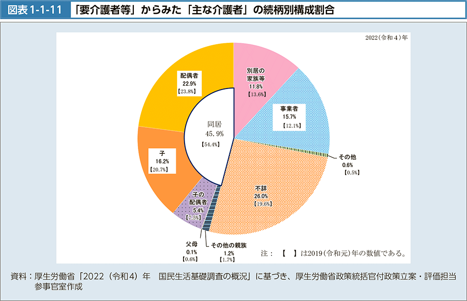 妻側レスの人。夫に申し訳ないと思う？
