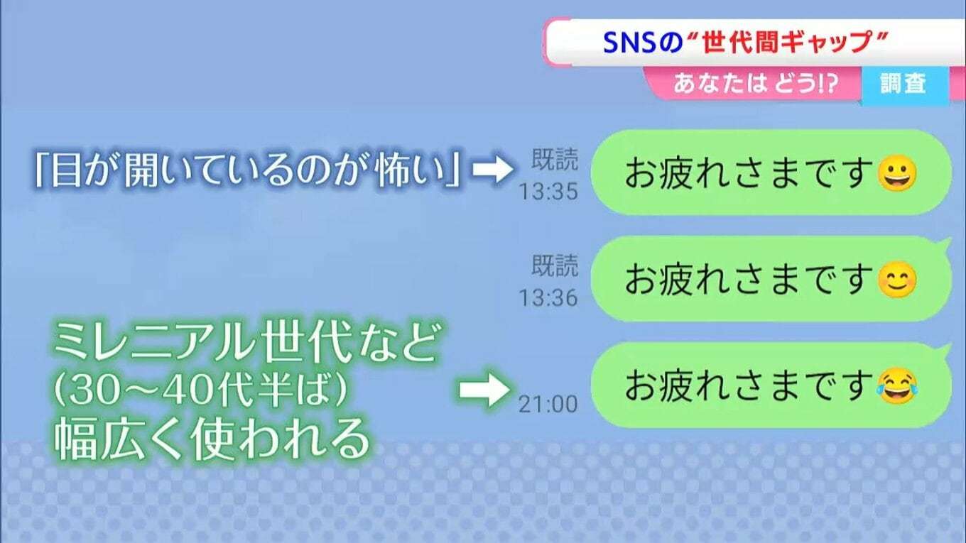 「3行超えたら威圧感」「その絵文字は怖い」令和7年のSNS作法　あなたはついていける？「インスタは顔にモザイクがカワイイ(*´ｰ`*)」え？？【原田曜平教授も解説】