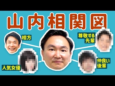 【相関図】かまいたち山内の交友関係をまとめてみました