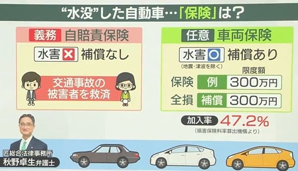 「車開けた瞬間すごい匂い…」大雨で水没した地下駐車場 車の所有者による確認作業始まる 現在も32台が不明 三重・四日市