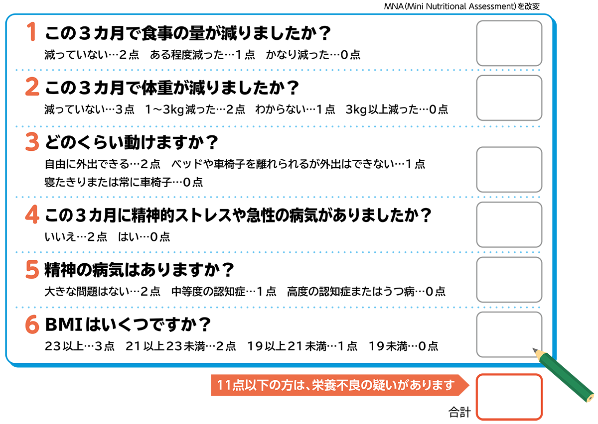 ４．あなたは大丈夫？！「栄養チェック＆指輪っかテスト」【MY介護の広場】