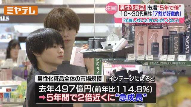 「ちょうどさっきパウダーを買いに…」と27歳男性、『メンズコスメ』市場拡大中！工事現場・休憩所にもスキンケア用品