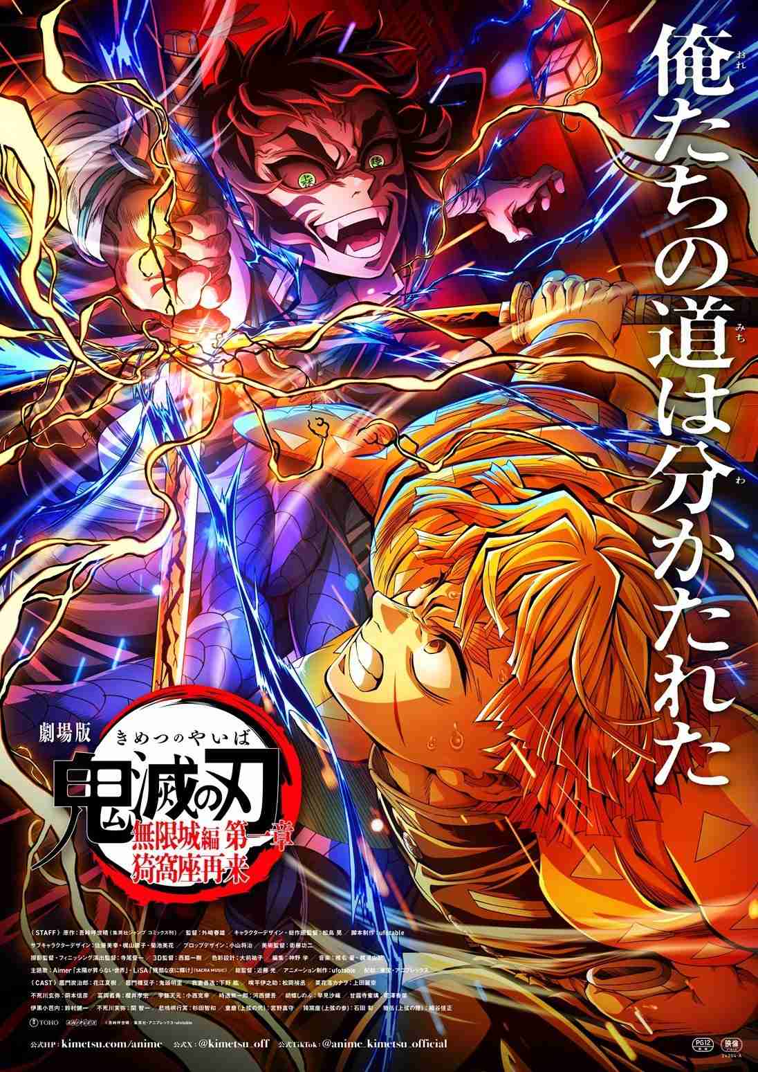 『鬼滅の刃』興収314億円突破　300億円突破は映画史上最速で記録更新！前作上回るペース維持 