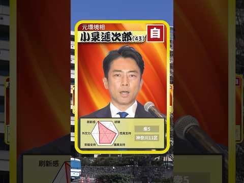 【分析!】小泉進次郎氏「迷ったらフルスイング」  元首相の父からエールは？ #自民党総裁選 #shorts