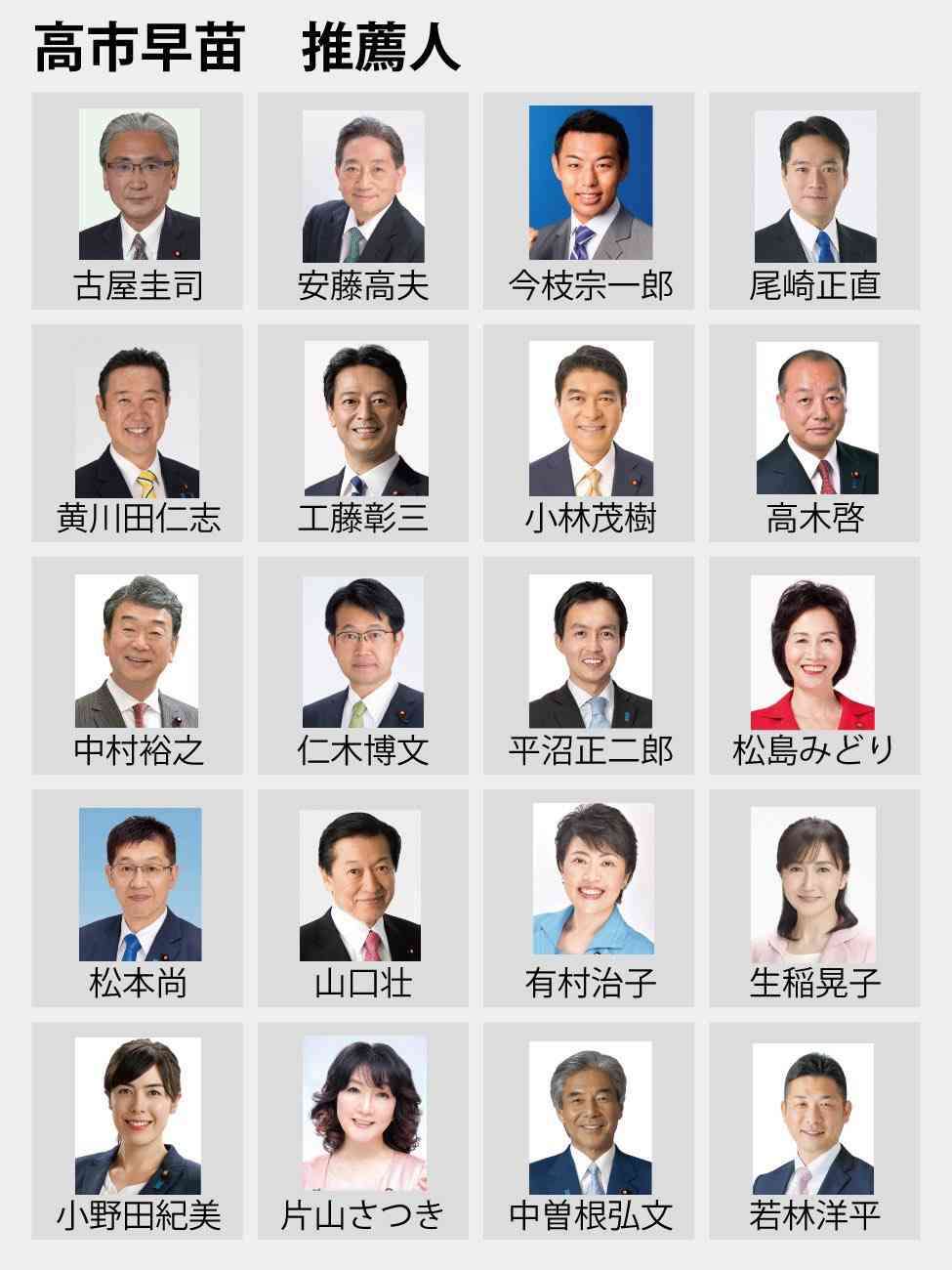 今井絵理子氏が小泉進次郎農相の総裁選出陣式に出席 昨年は上川陽子氏の推薦人
