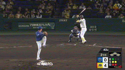 【阪神】森下翔太が白井一行球審と一触即発 判定不服であわや 距離詰める2人をコーチが仲裁