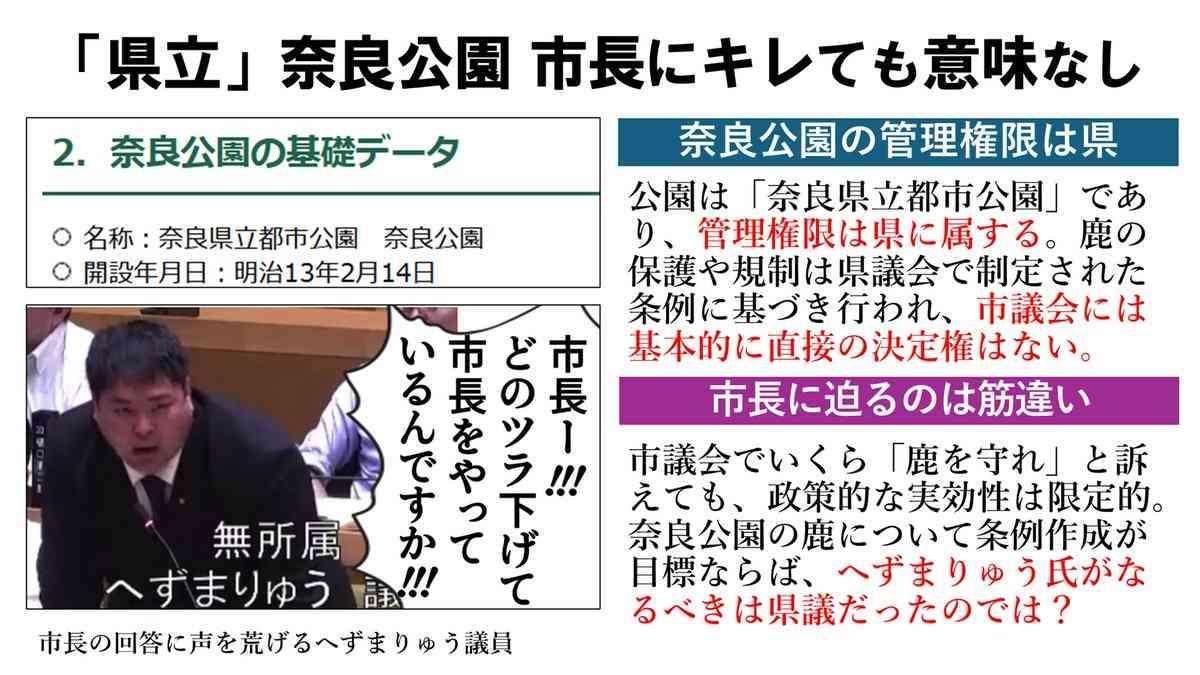 「どのツラ下げて」奈良市長に暴言　へずまりゅう氏に議会が口頭注意