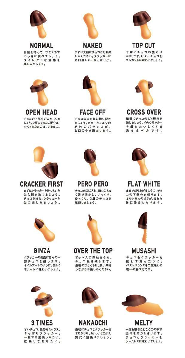 【きのこの山】公式が「食べ方」一覧アップ　NORMAL、NAKED、PERO PERO…　MUSASHIには「しびれた」の声