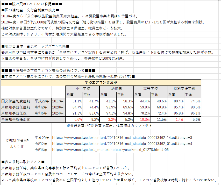 ＜独自＞自民・小泉進次郎農水相が総裁選出馬へ、来週表明　推薦人20人確保にめど