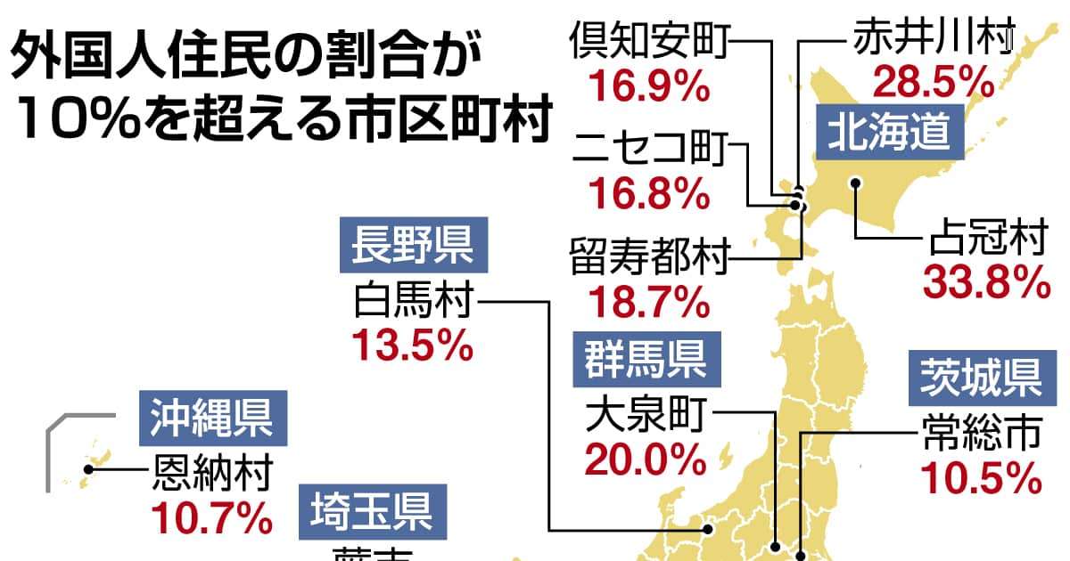 【動画】外国人人口、15年後に総人口の1割　鈴木法相の私的勉強会試算「国民の安全が絶対条件」　「移民」と日本人 - 産経ニュース
