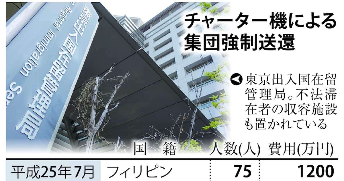 【「移民」と日本人】「アバレルヨー」絶叫、放尿、脱糞も　不法滞在者、強制送還の実態　チャーター機代２億円超 - 産経ニュース