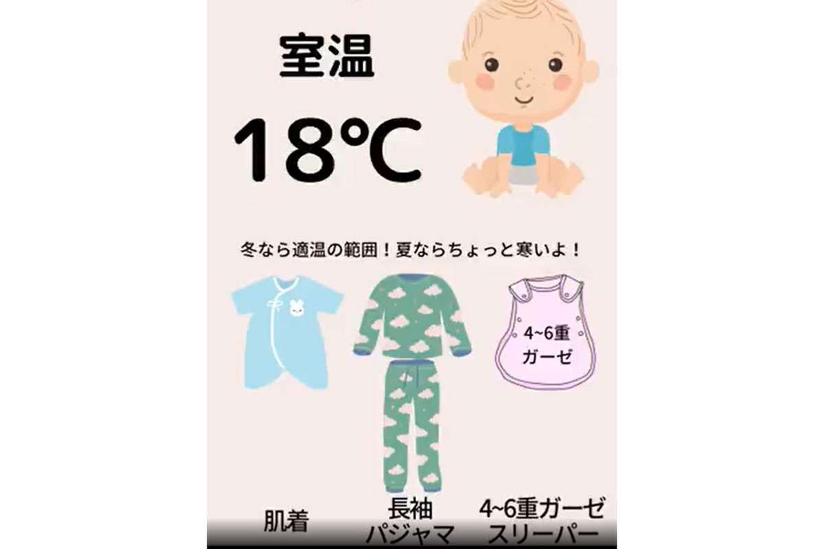 赤ちゃんの寝る時の服装「室温別パジャマの見本」 -温度調節のコツは? | マイナビニュース