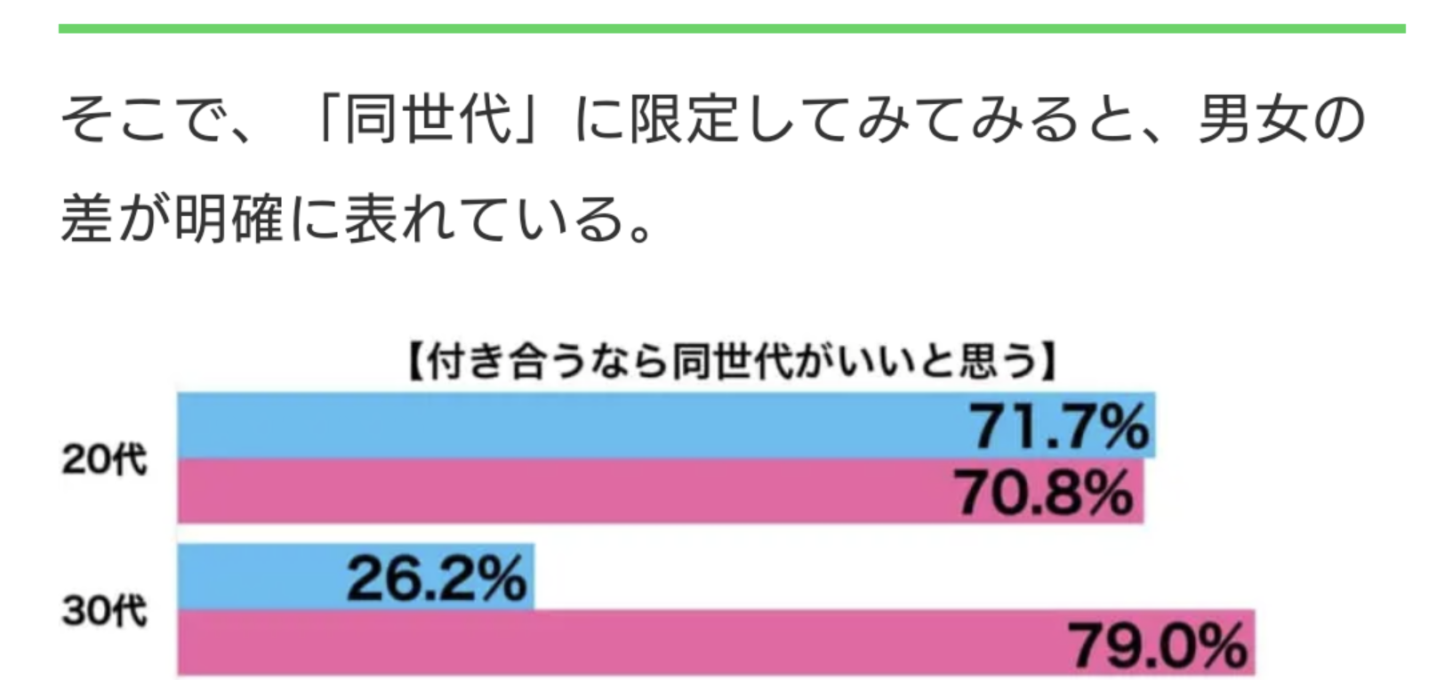 これから結婚する人にアドバイス