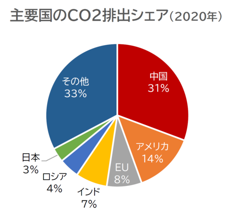 豪・NZで異常熱波、山火事相次ぐ　シドニーは春に40度超え
