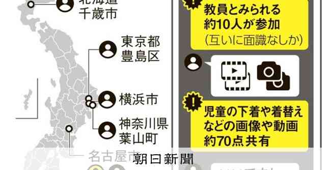 盗撮共有グループ開設の教諭、起訴内容を認める　名古屋地裁で初公判：朝日新聞