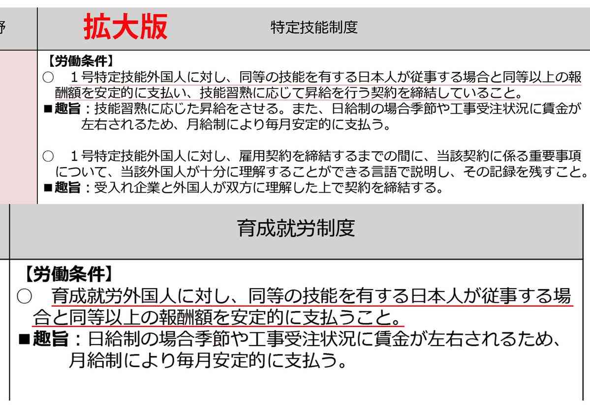 東京都の就労合意書「なぜエジプトだけなのか」　都議会での質問に小池百合子知事答弁せず
