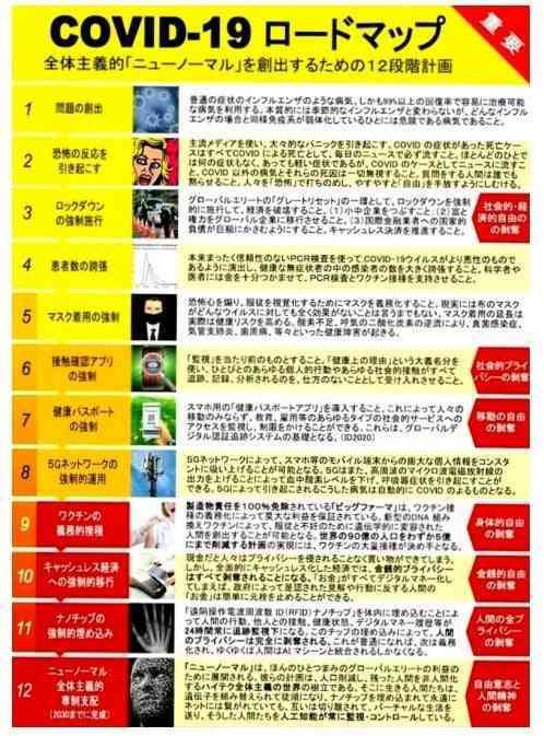 新型コロナワクチン接種の一律推奨終了、今後は医師と相談を－米当局