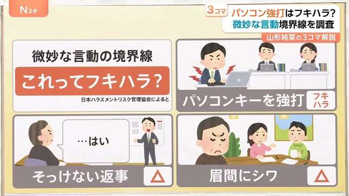 『Nスタ』“フキハラ” 特集に視聴者呆れ…貧乏ゆすりも眉間にシワも「ハラスメントに該当」の違和感
