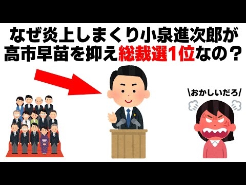 なぜ炎上しまくっている小泉進次郎が総裁選で高市早苗を抑えて現状1位なの？【みんなが気になる政治雑学】【自民党】
