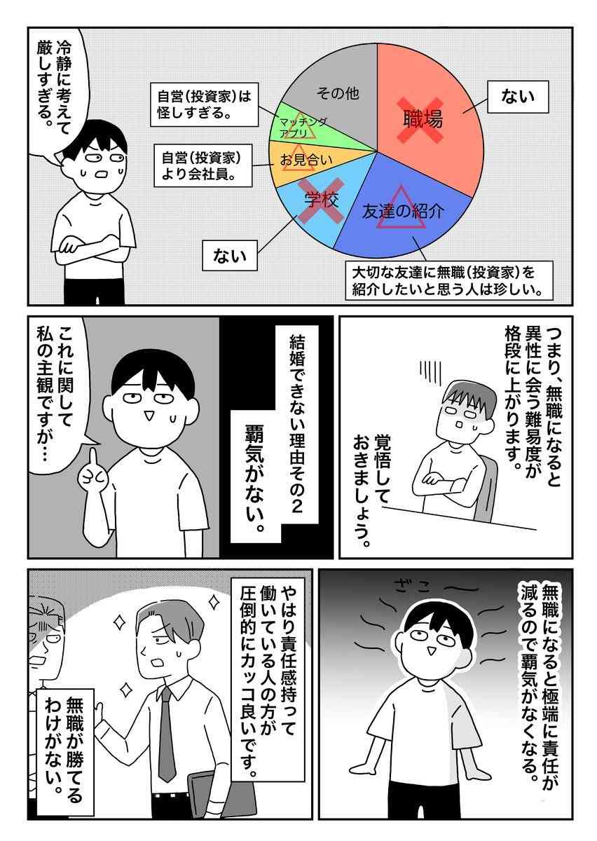 【漫画】「無職（投資家）は結婚が超難しい説」　FIRE後に気づいた“予想外のハードモード”に「言われてみれば確かに」