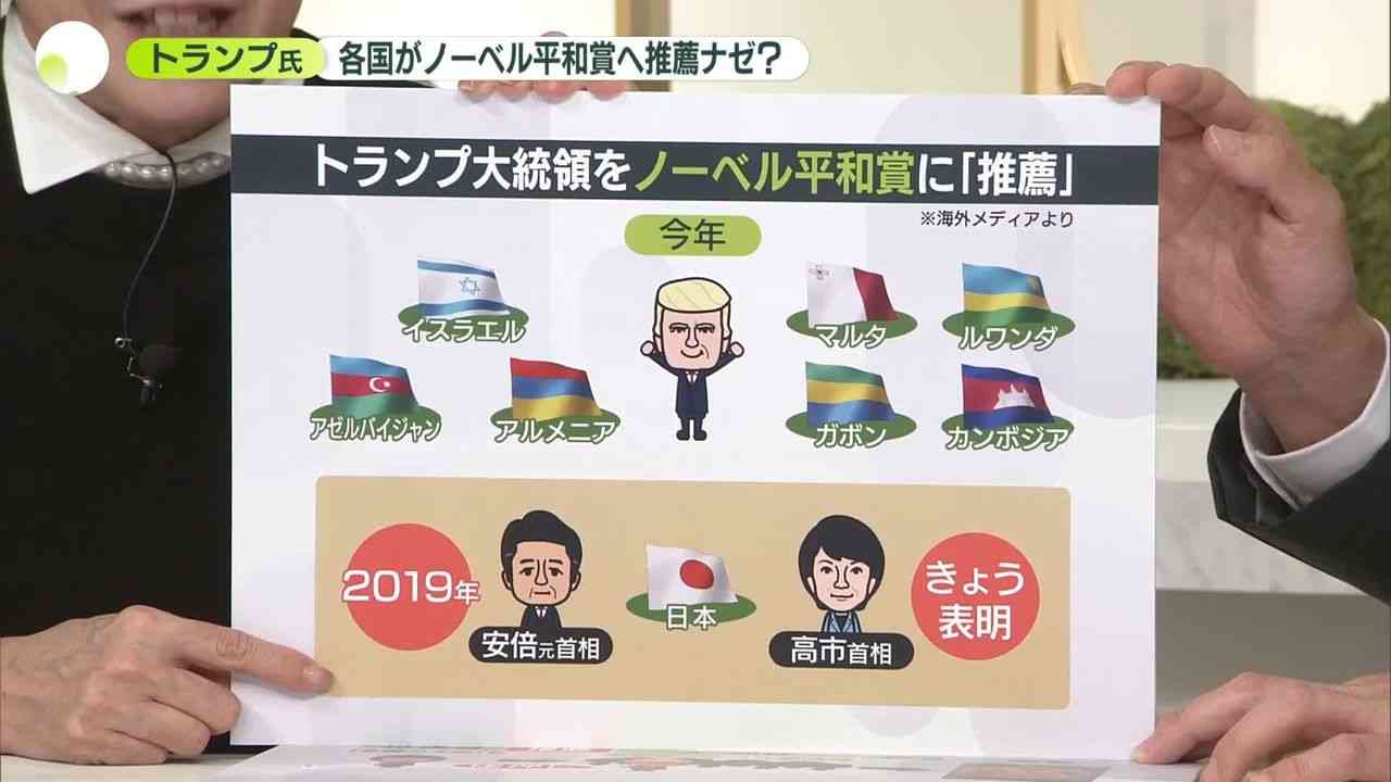 古舘伊知郎が危惧「世界中が“トランプヨイショ合戦”。まるで巨大な権力を持った赤ん坊扱い」