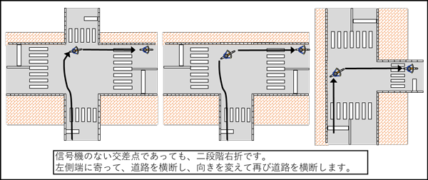 「車道は危険」「歩道で反則金」…自転車ユーザーが訴える “板挟み状態”  新制度に寄せられた《コメント1000件超》を読みとく