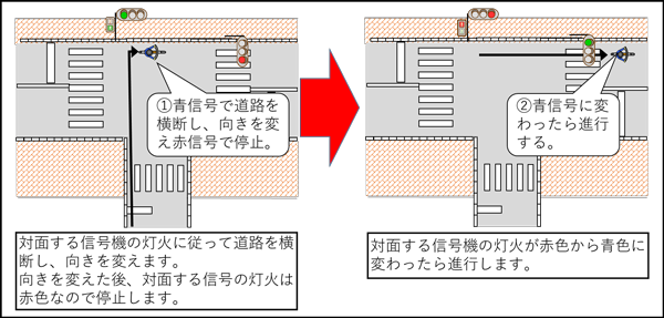 「車道は危険」「歩道で反則金」…自転車ユーザーが訴える “板挟み状態”  新制度に寄せられた《コメント1000件超》を読みとく