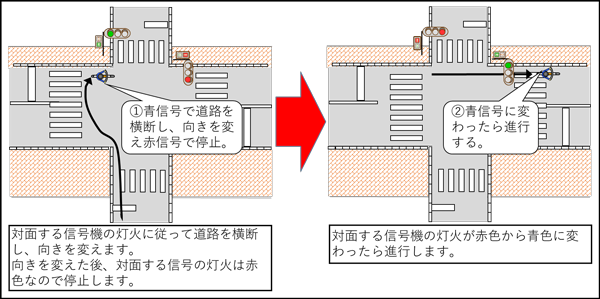 「車道は危険」「歩道で反則金」…自転車ユーザーが訴える “板挟み状態”  新制度に寄せられた《コメント1000件超》を読みとく