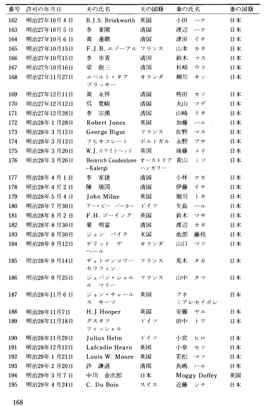小泉八雲を語ろう
