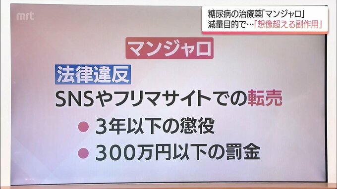 “水も気持ち悪い”「やせる薬」として拡大 糖尿病治療薬「マンジャロ」安易な使用の先には想像超える副作用